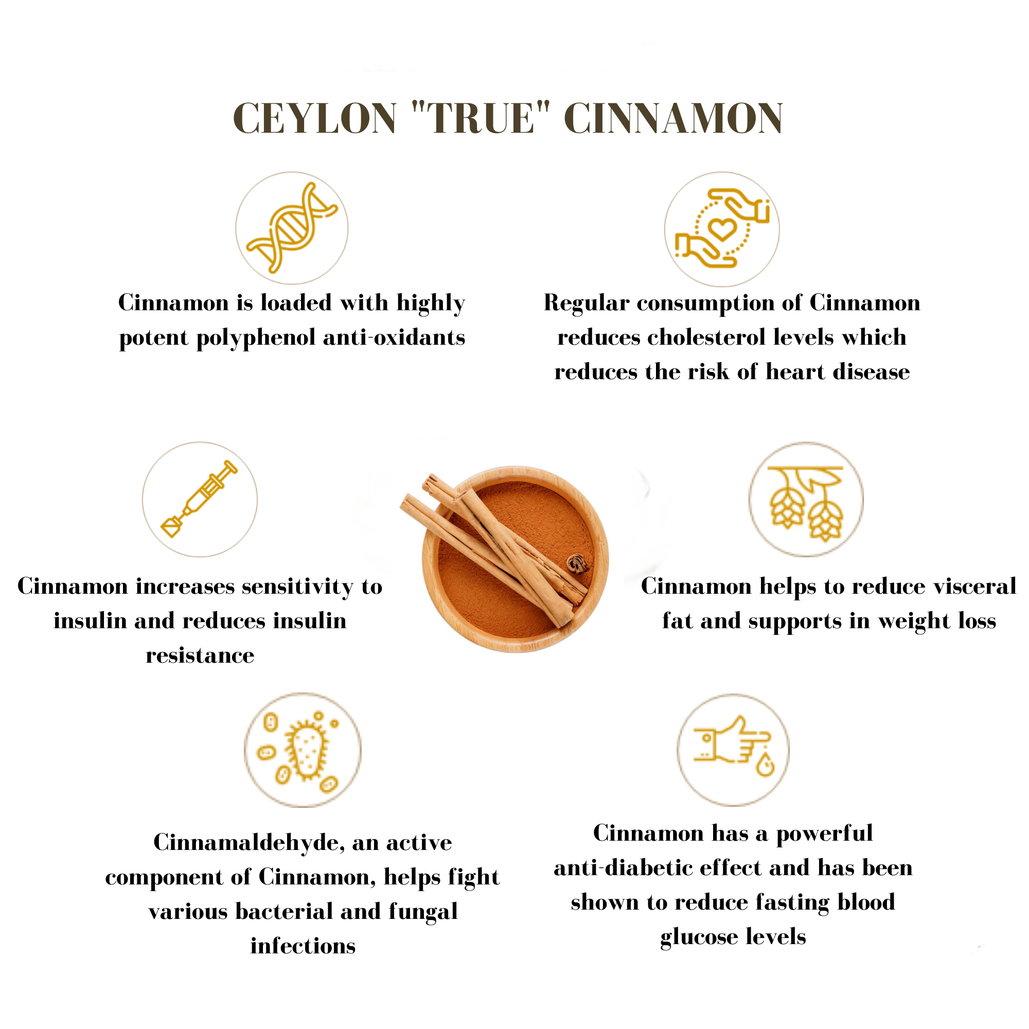 Health-Benefits-of-Cinnamon-Updated